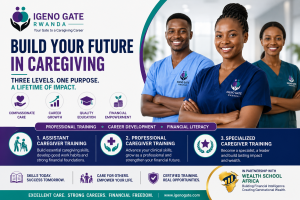 Igeno Gate Rwanda caregiver training pathway showing Assistant, Professional, and Specialized Caregiver Training levels with career development and financial literacy empowerment